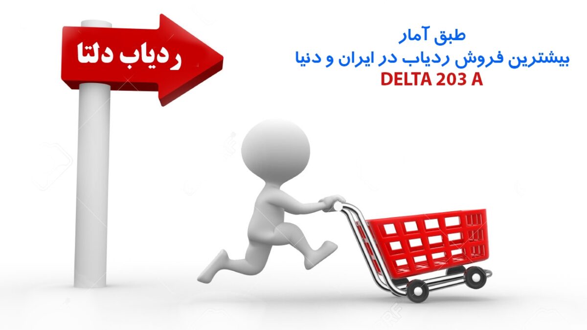 قیمت ردیاب خودرو دلتا